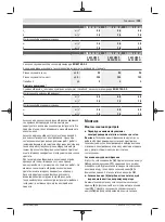 Preview for 199 page of Bosch GWS 22-180 LVI professional Instructions Manual