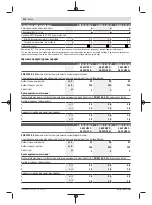 Preview for 210 page of Bosch GWS 22-180 LVI professional Instructions Manual