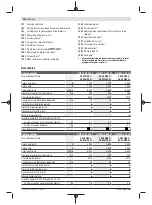 Preview for 220 page of Bosch GWS 22-180 LVI professional Instructions Manual