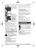 Preview for 265 page of Bosch GWS 22-180 LVI professional Instructions Manual