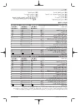 Preview for 313 page of Bosch GWS 22-180 LVI professional Instructions Manual