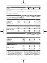 Preview for 11 page of Bosch GWS 24-180 H Professional Original Instructions Manual