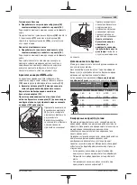 Preview for 239 page of Bosch GWS 24-180 H Professional Original Instructions Manual