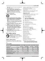 Preview for 255 page of Bosch GWS 24-180 H Professional Original Instructions Manual