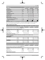 Preview for 275 page of Bosch GWS 24-180 H Professional Original Instructions Manual