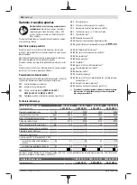 Предварительный просмотр 294 страницы Bosch GWS 24-180 H Professional Original Instructions Manual