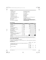 Preview for 9 page of Bosch GWS 24-230 JVX Professional Original Instructions Manual