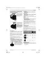 Preview for 80 page of Bosch GWS 24-230 JVX Professional Original Instructions Manual