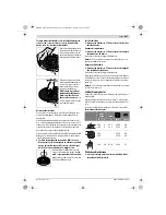 Preview for 106 page of Bosch GWS 24-230 JVX Professional Original Instructions Manual