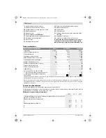 Preview for 173 page of Bosch GWS 24-230 JVX Professional Original Instructions Manual