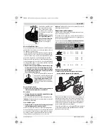 Preview for 206 page of Bosch GWS 24-230 JVX Professional Original Instructions Manual