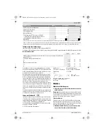 Preview for 252 page of Bosch GWS 24-230 JVX Professional Original Instructions Manual