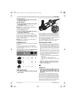 Preview for 254 page of Bosch GWS 24-230 JVX Professional Original Instructions Manual