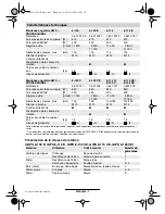 Preview for 54 page of Bosch GWS 6-100 E Professional Operating Instructions Manual