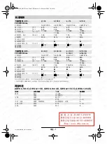 Preview for 11 page of Bosch GWS 6-100 Professional Operating Instructions Manual