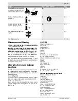 Предварительный просмотр 17 страницы Bosch GWS 6-115 Original Instructions Manual