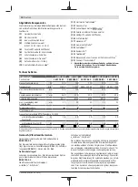 Preview for 10 page of Bosch GWS 7-115 E Original Instructions Manual