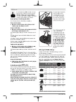 Preview for 12 page of Bosch GWS 7-115 E Original Instructions Manual