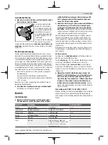 Preview for 13 page of Bosch GWS 7-115 E Original Instructions Manual