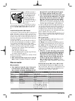 Preview for 32 page of Bosch GWS 7-115 E Original Instructions Manual