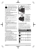 Preview for 51 page of Bosch GWS 7-115 E Original Instructions Manual