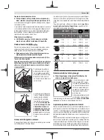 Preview for 61 page of Bosch GWS 7-115 E Original Instructions Manual