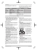 Preview for 72 page of Bosch GWS 7-115 E Original Instructions Manual