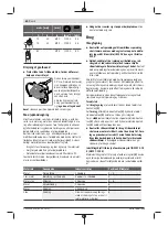 Preview for 80 page of Bosch GWS 7-115 E Original Instructions Manual