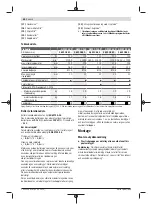 Preview for 86 page of Bosch GWS 7-115 E Original Instructions Manual