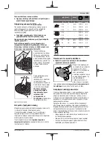 Предварительный просмотр 115 страницы Bosch GWS 7-115 E Original Instructions Manual