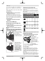 Preview for 124 page of Bosch GWS 7-115 E Original Instructions Manual