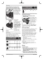 Preview for 144 page of Bosch GWS 7-115 E Original Instructions Manual