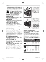 Preview for 162 page of Bosch GWS 7-115 E Original Instructions Manual