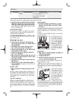 Preview for 164 page of Bosch GWS 7-115 E Original Instructions Manual