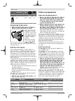 Preview for 174 page of Bosch GWS 7-115 E Original Instructions Manual