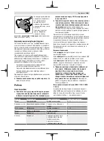 Preview for 185 page of Bosch GWS 7-115 E Original Instructions Manual