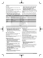 Preview for 196 page of Bosch GWS 7-115 E Original Instructions Manual