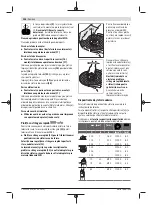 Preview for 204 page of Bosch GWS 7-115 E Original Instructions Manual