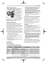 Preview for 205 page of Bosch GWS 7-115 E Original Instructions Manual