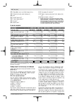 Preview for 212 page of Bosch GWS 7-115 E Original Instructions Manual