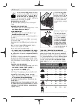 Preview for 214 page of Bosch GWS 7-115 E Original Instructions Manual