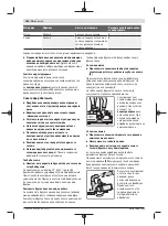 Preview for 226 page of Bosch GWS 7-115 E Original Instructions Manual