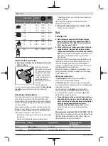 Preview for 234 page of Bosch GWS 7-115 E Original Instructions Manual