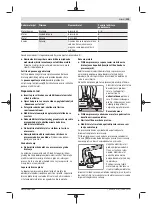 Preview for 235 page of Bosch GWS 7-115 E Original Instructions Manual