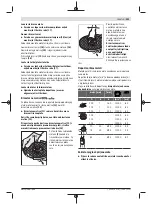 Preview for 251 page of Bosch GWS 7-115 E Original Instructions Manual