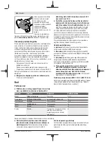 Preview for 252 page of Bosch GWS 7-115 E Original Instructions Manual