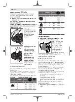 Preview for 260 page of Bosch GWS 7-115 E Original Instructions Manual