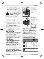 Preview for 269 page of Bosch GWS 7-115 E Original Instructions Manual