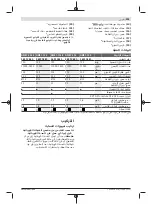 Preview for 295 page of Bosch GWS 7-115 E Original Instructions Manual