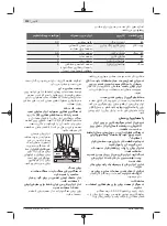 Preview for 310 page of Bosch GWS 7-115 E Original Instructions Manual